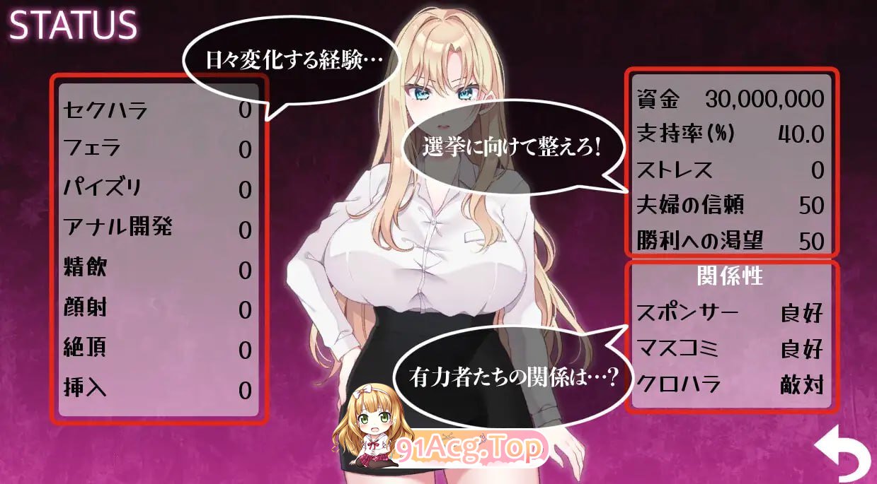 NTR政治 日本篇 角色造型政治家的选举活动记录 NTR POLITICS JP v2.1 PC端 官中版 预览图