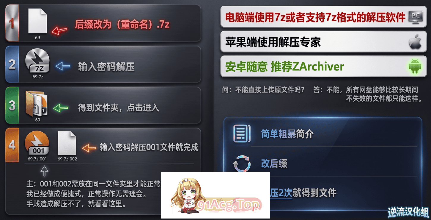 整理 Ai短剧50元买断1-9集 动漫视频 PC端 预览图