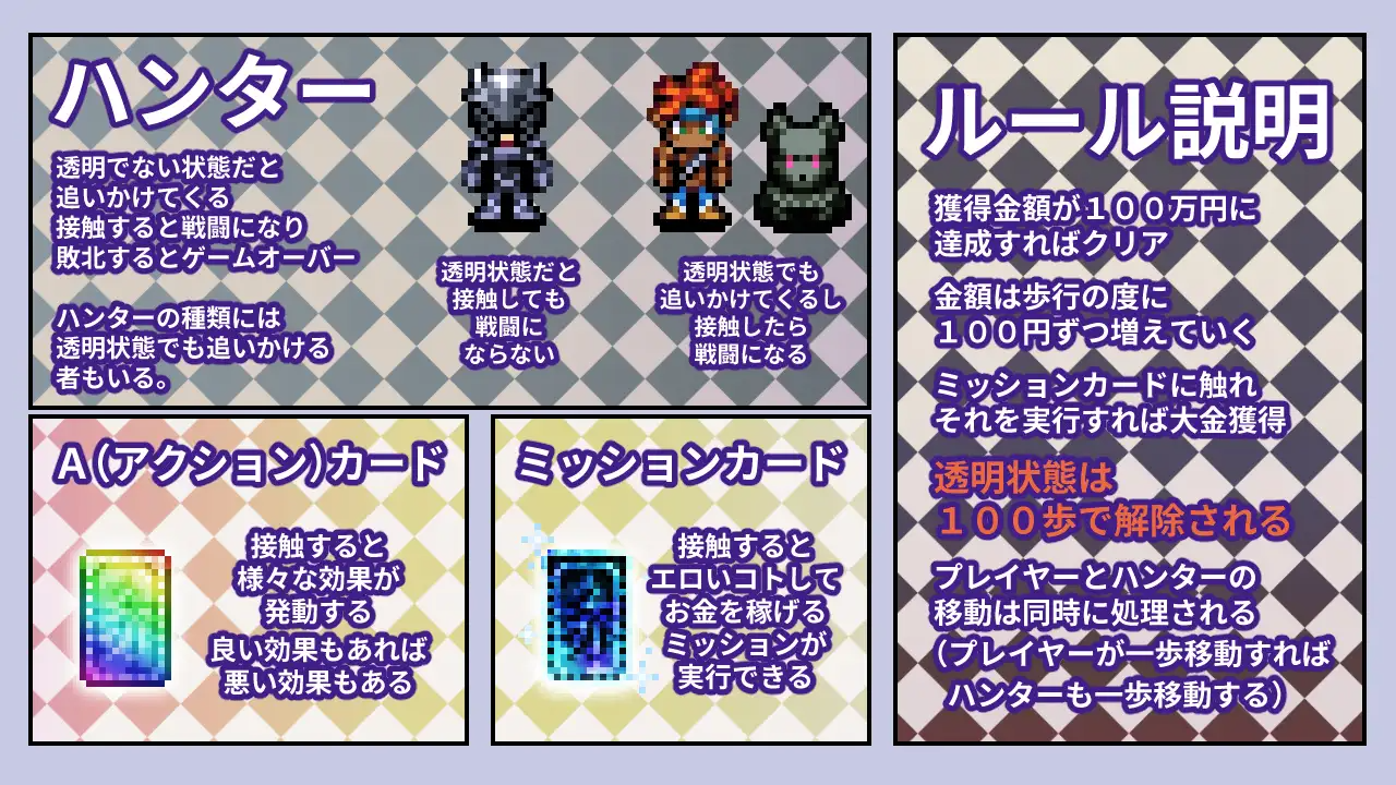 透走中 ～ド下品户外剧情ローグライク～ PC端 AI汉化版 预览图