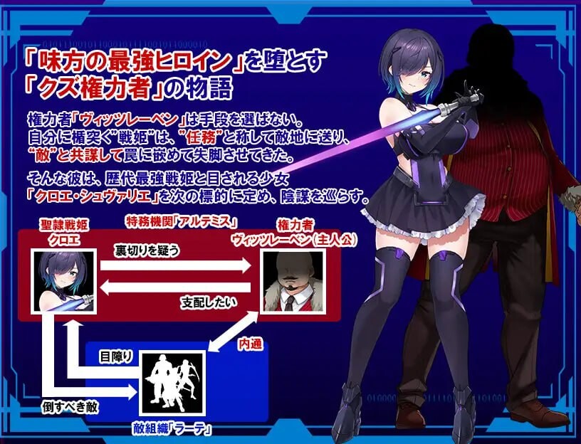 圣隶战姬克洛伊～直到“最强”沉沦于权力～聖隷戦姫クロエ～「最強」が権力に沈むまで～ 双端 AI汉化版 预览图