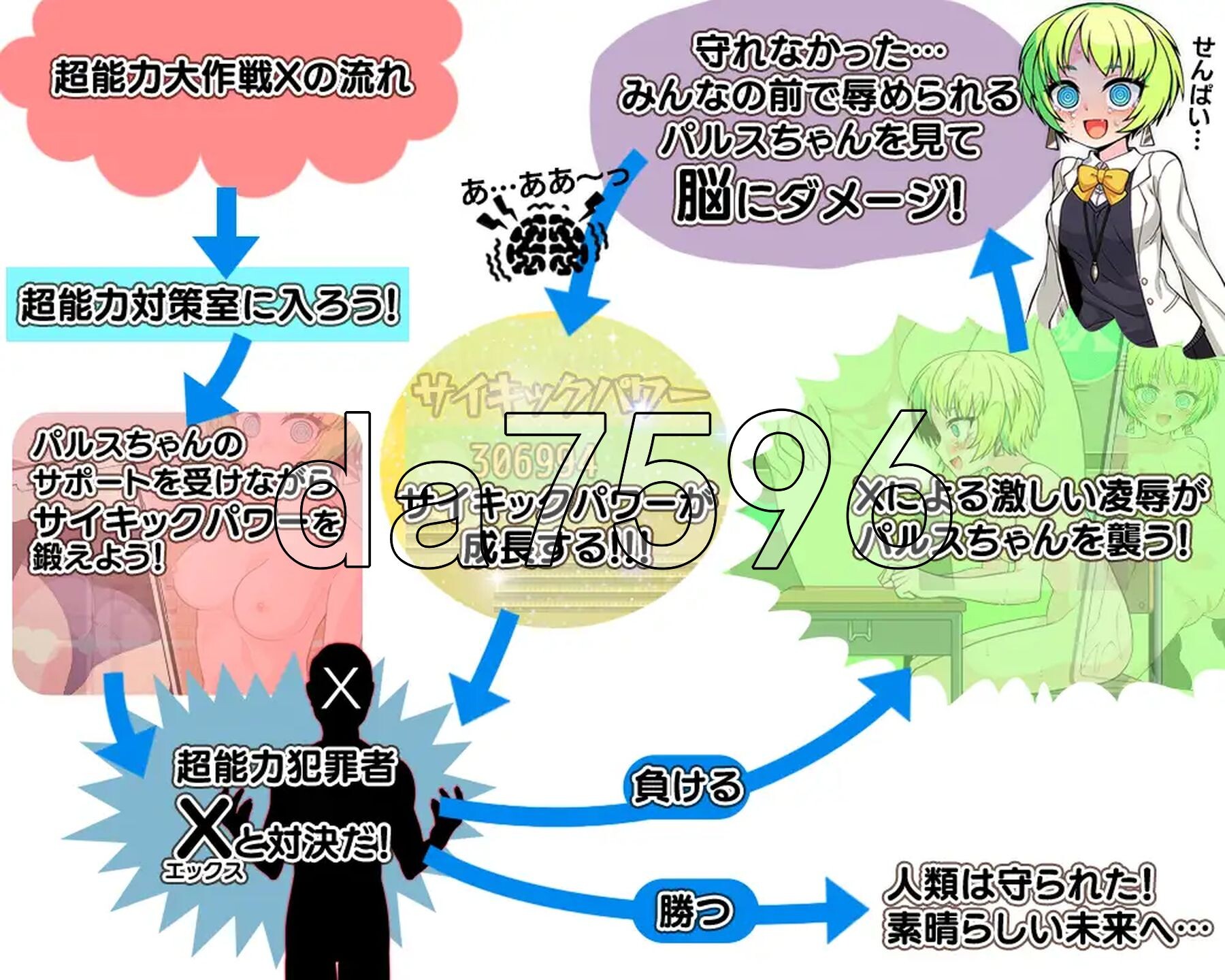 超能力大作战X 超能力大作戦X 双端 AI汉化版 预览图