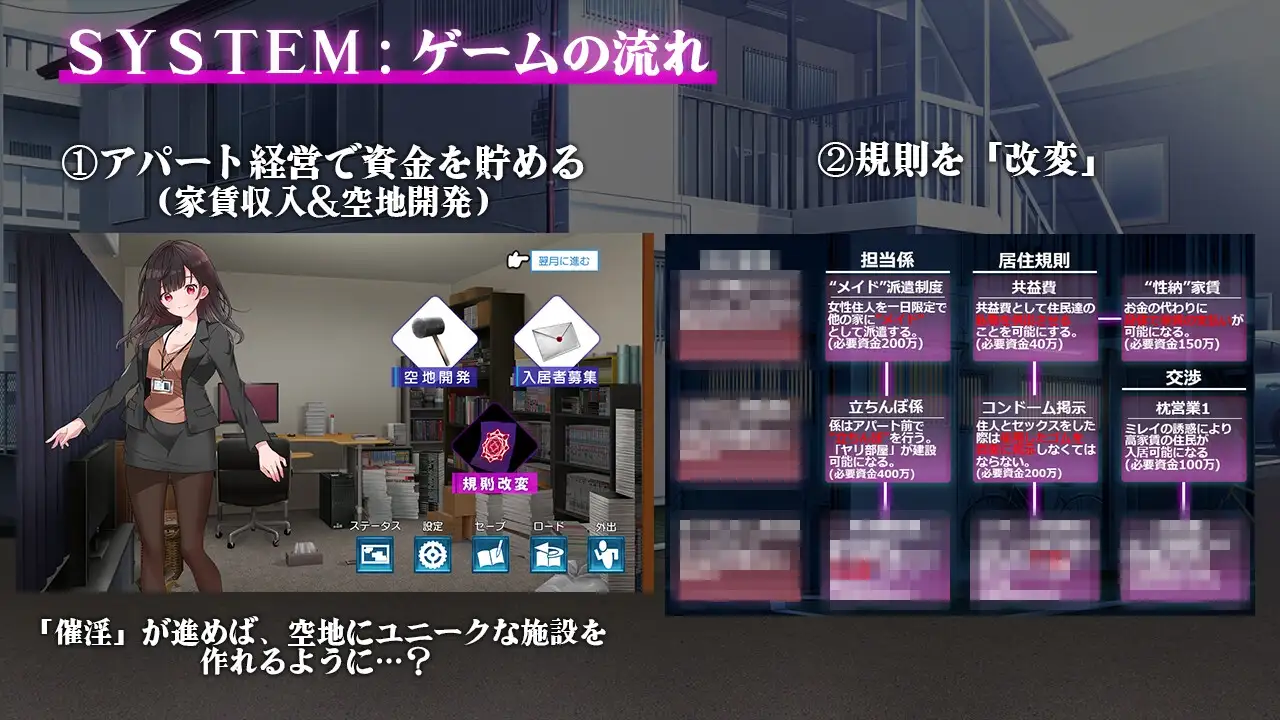 催淫公寓～以催淫居住规则支配居民～ 催淫アパート～催淫居住規則による住民支配～ PC端 AI汉化版 预览图